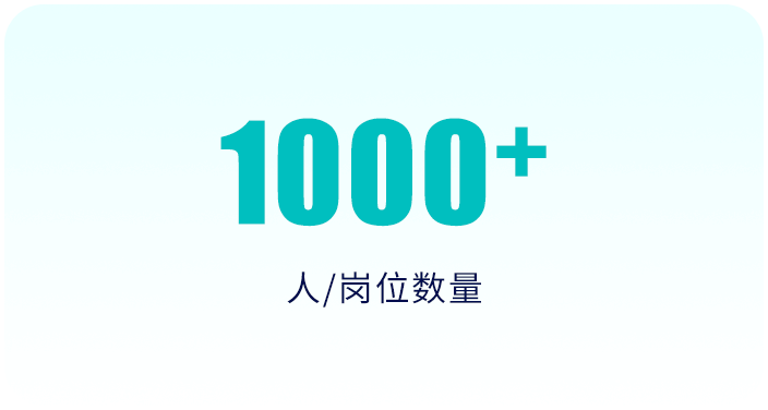 黑馬學員人才輸出戰略